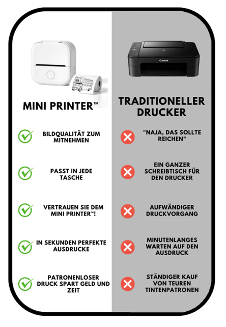 Tintenloser Mini-Drucker